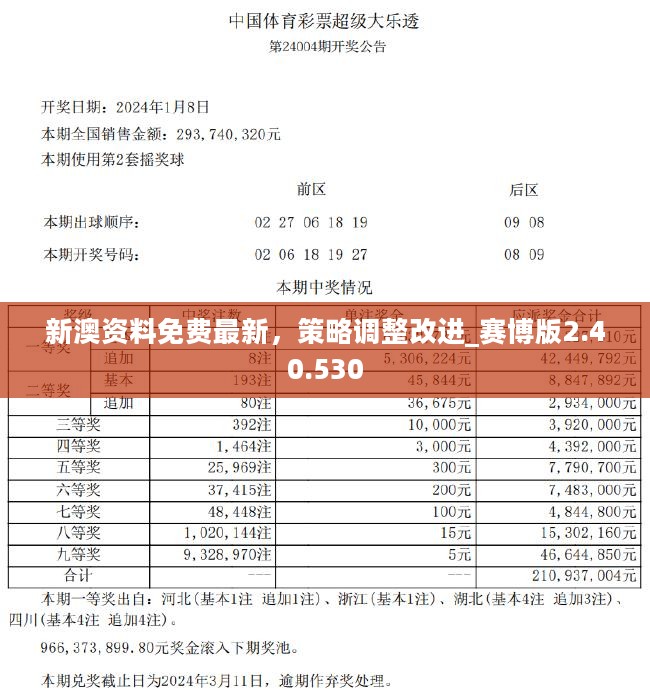 新澳门一肖中100%期期准,警惕虚假宣传、全面解答、前沿解答解释落实
