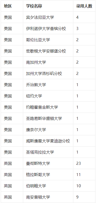 2025澳门免费数据资料,警惕虚假宣传、全面解答、统计解答解释落实