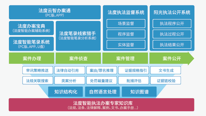 2025年的新澳正版资料的警惕虚假宣传-全面释义、详细解答解释落实